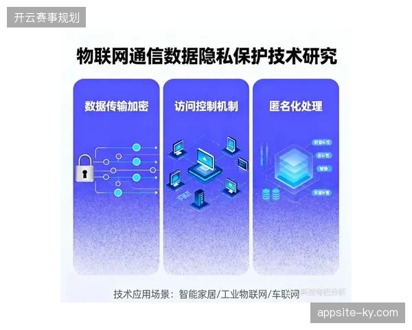 多方供应商协同过程中游客隐私数据保护边界如何精准划定